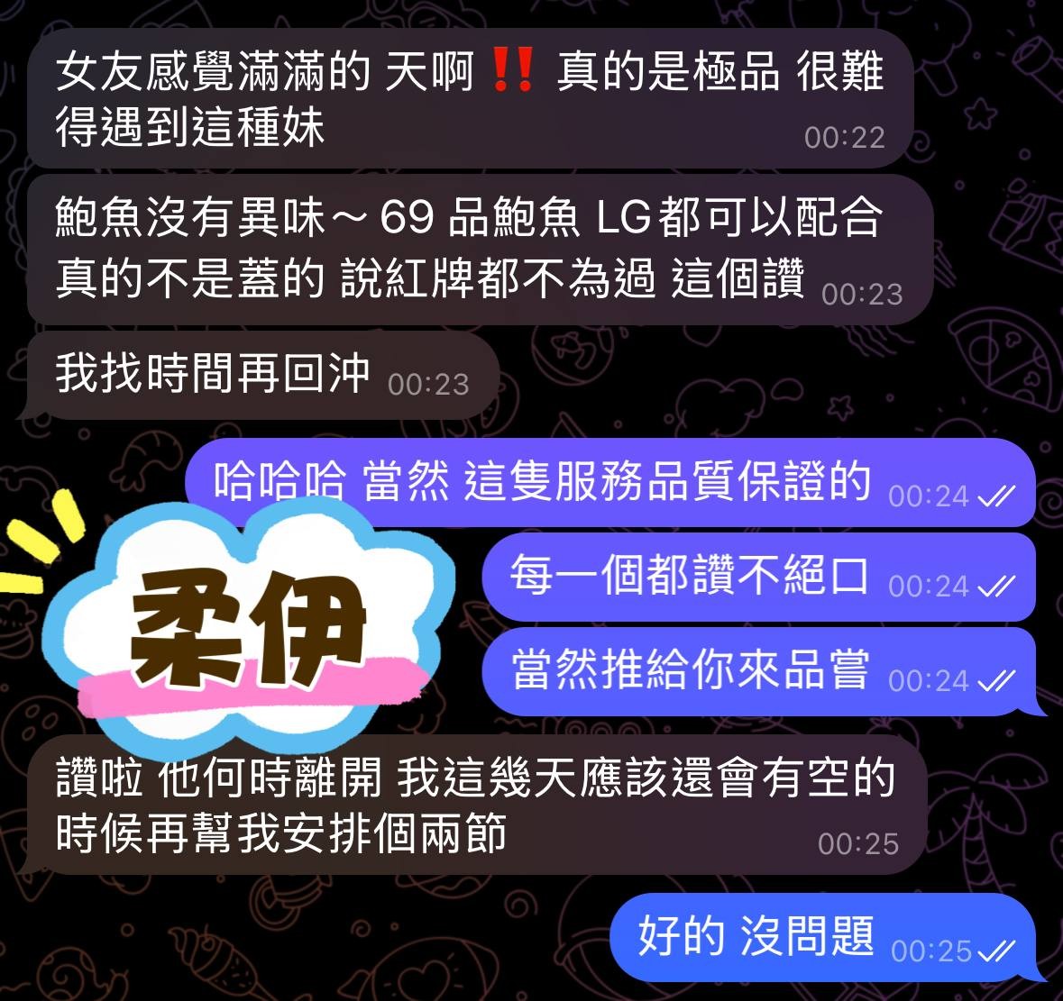 會員圖片