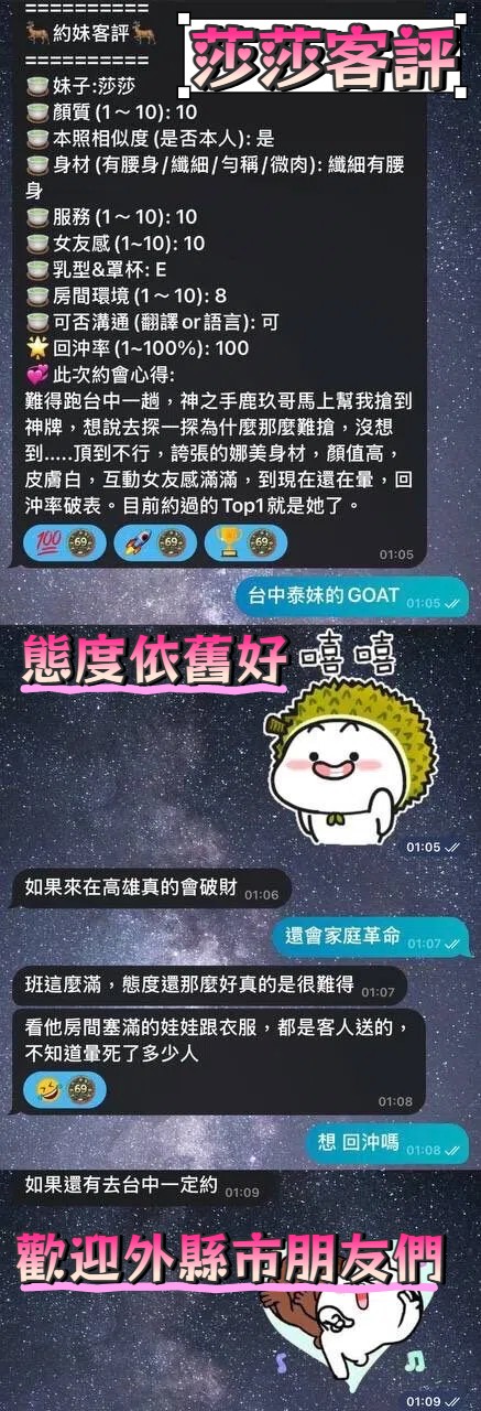會員圖片