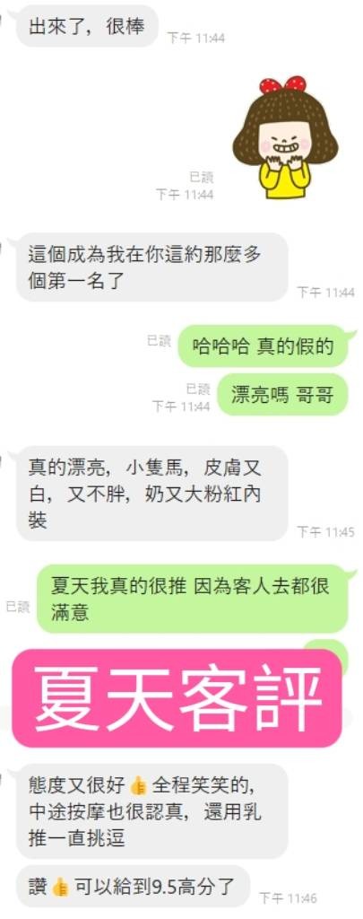 會員圖片
