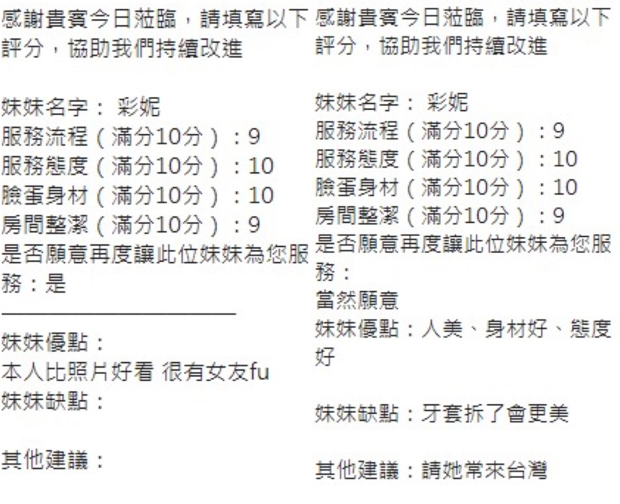彩妮｜新竹定點茶資料照片 13