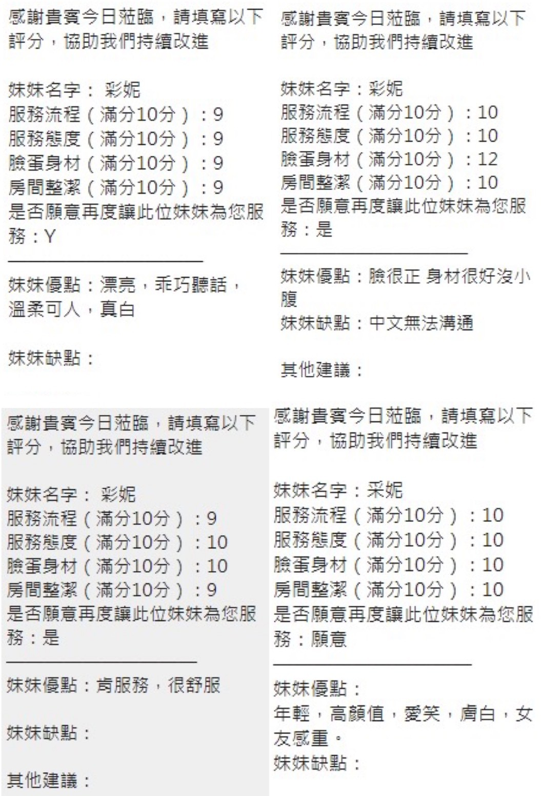 彩妮｜新竹定點茶資料照片 14