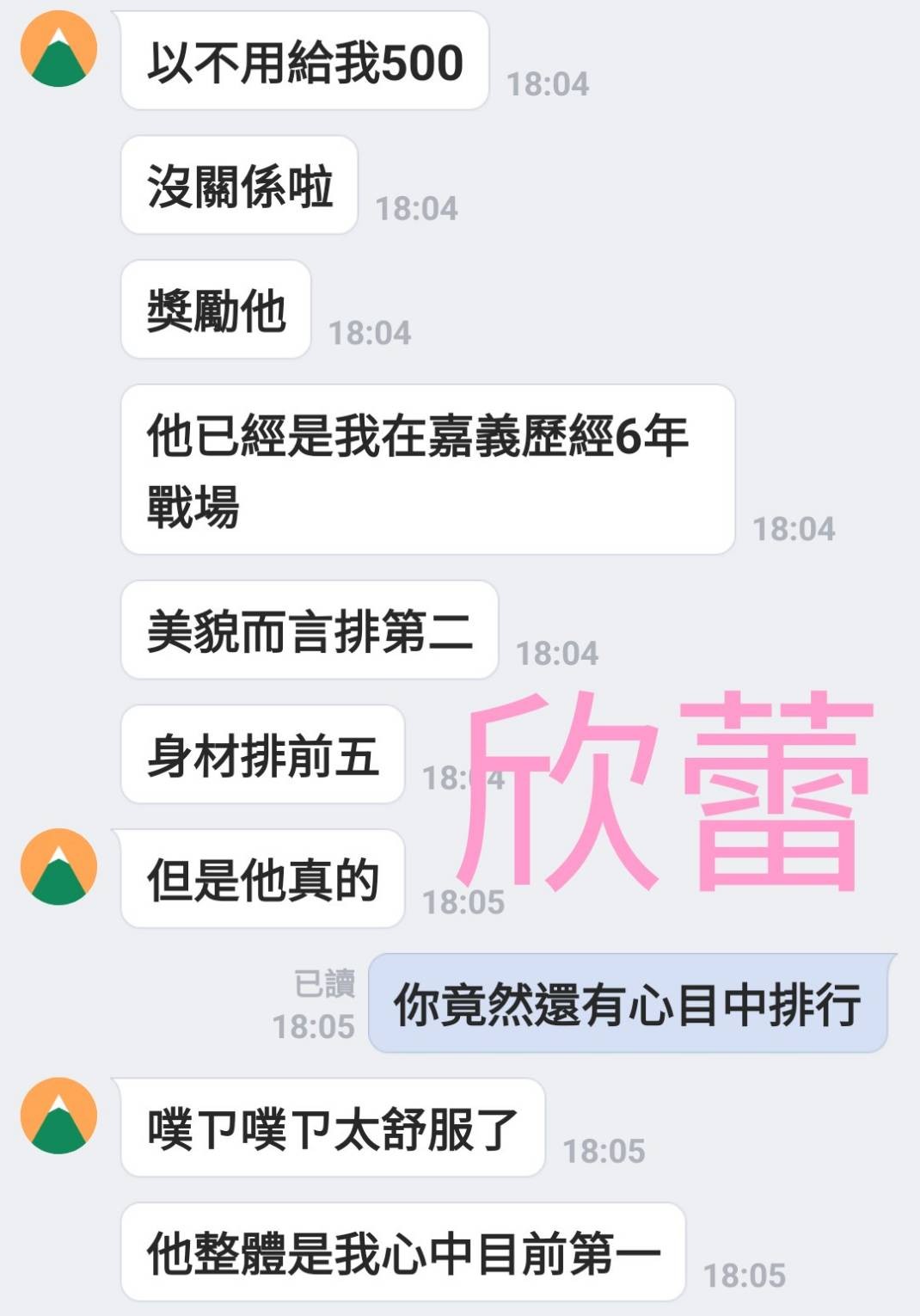 會員圖片