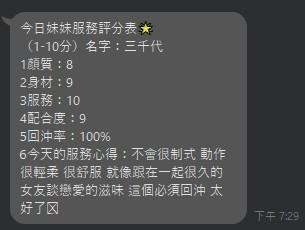 會員圖片