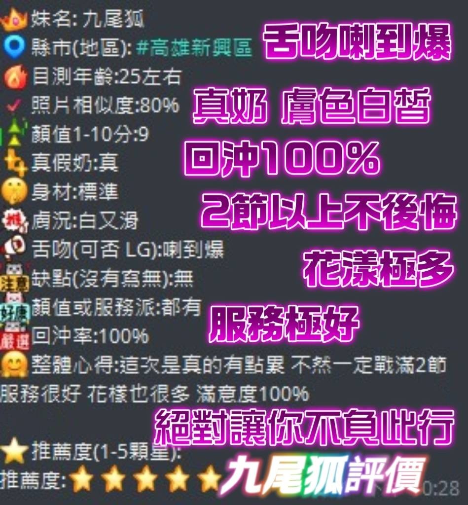 會員圖片