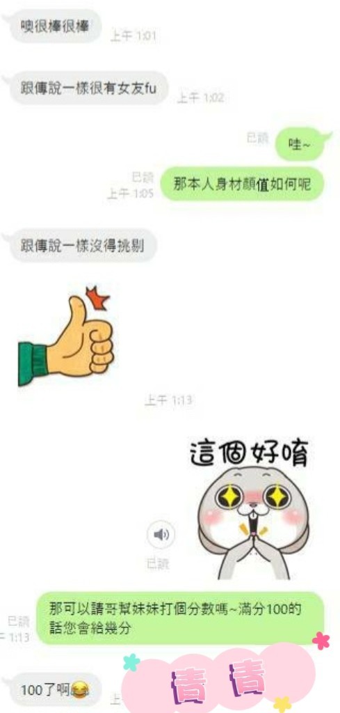 會員圖片
