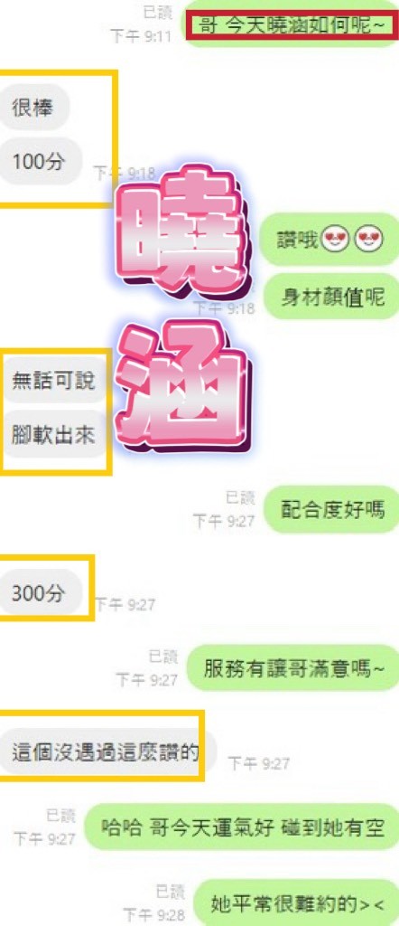 會員圖片