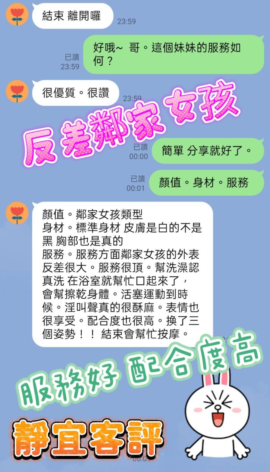 會員圖片