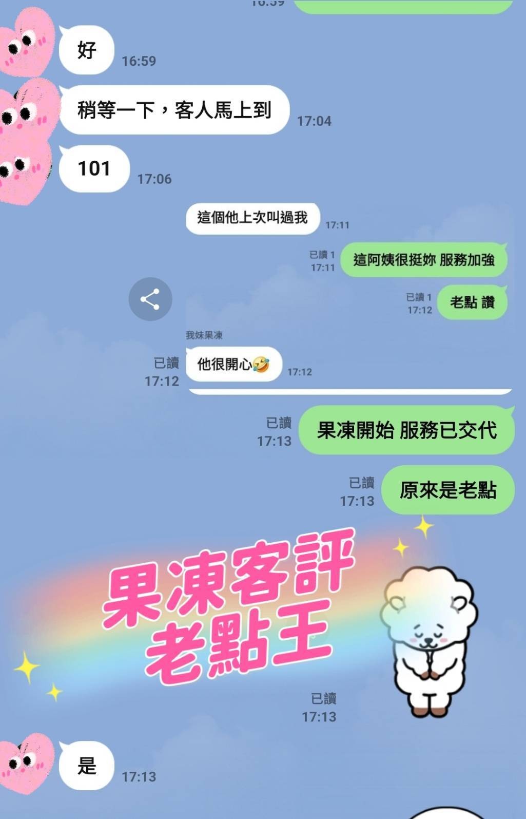 會員圖片