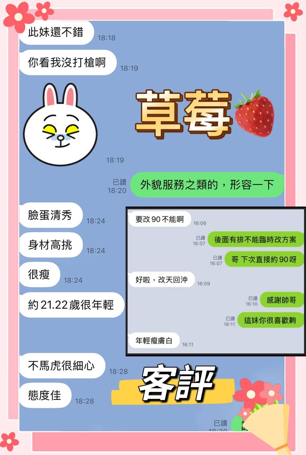草莓｜新北定點茶資料照片 2