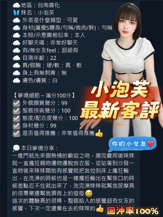 會員圖片