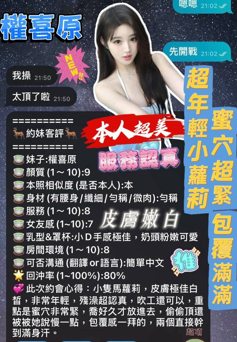 會員圖片