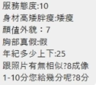 會員圖片