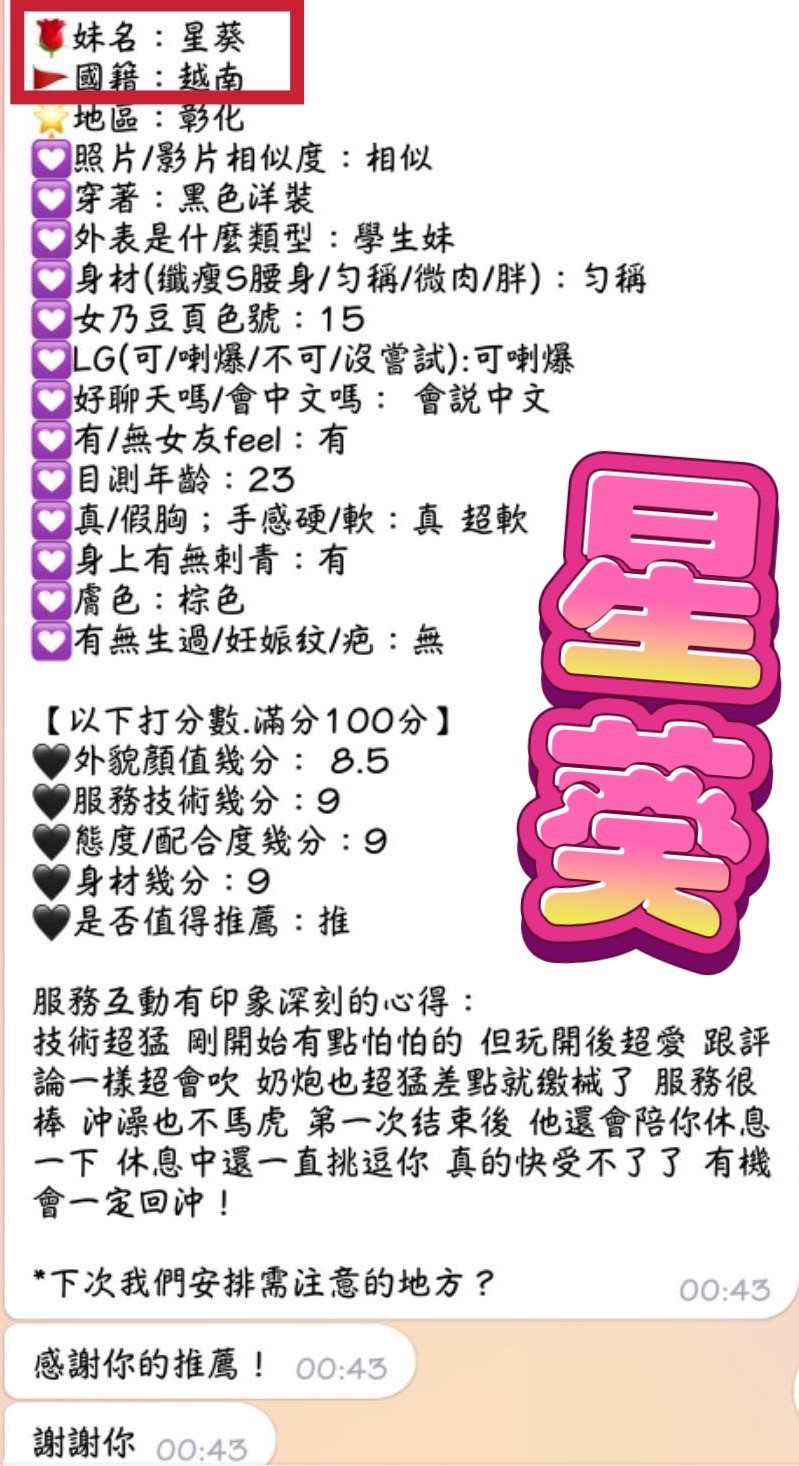 會員圖片