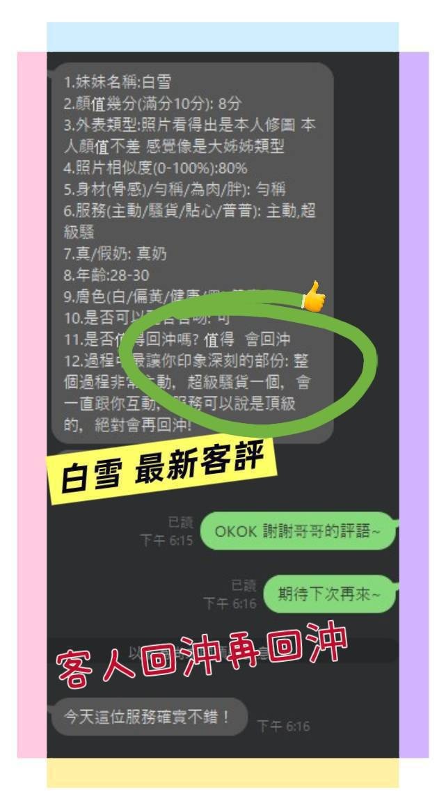 會員圖片