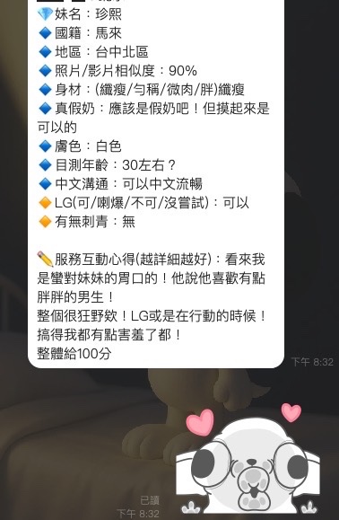 會員圖片