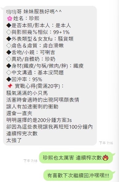 會員圖片