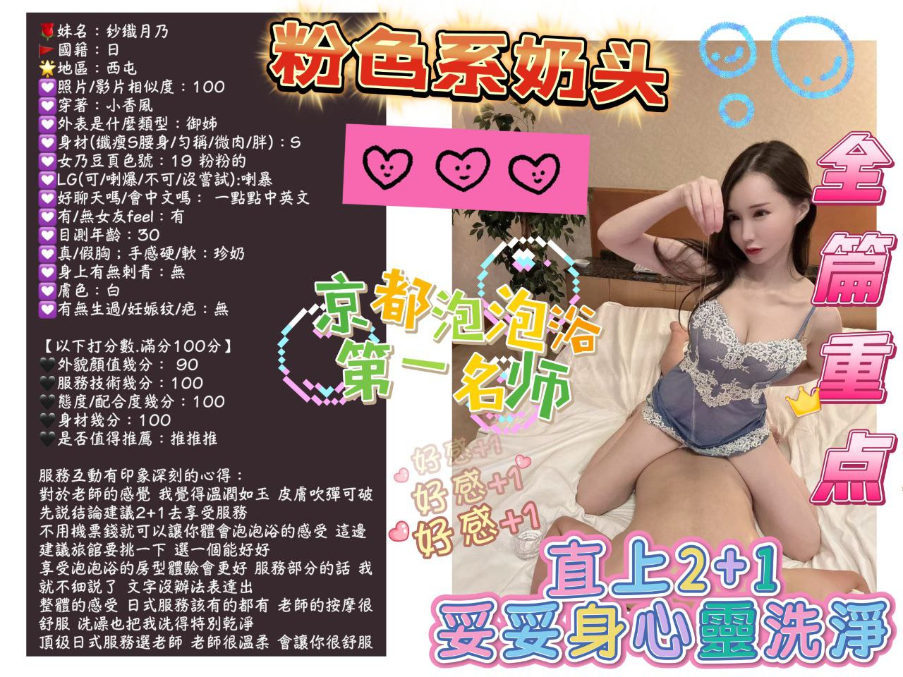 會員圖片