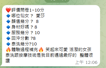 會員圖片