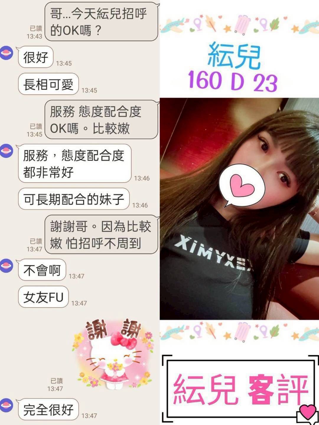 會員圖片