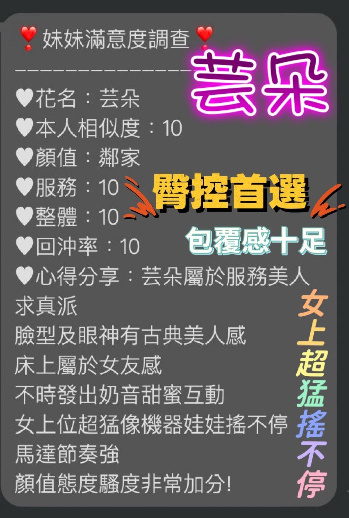 會員圖片