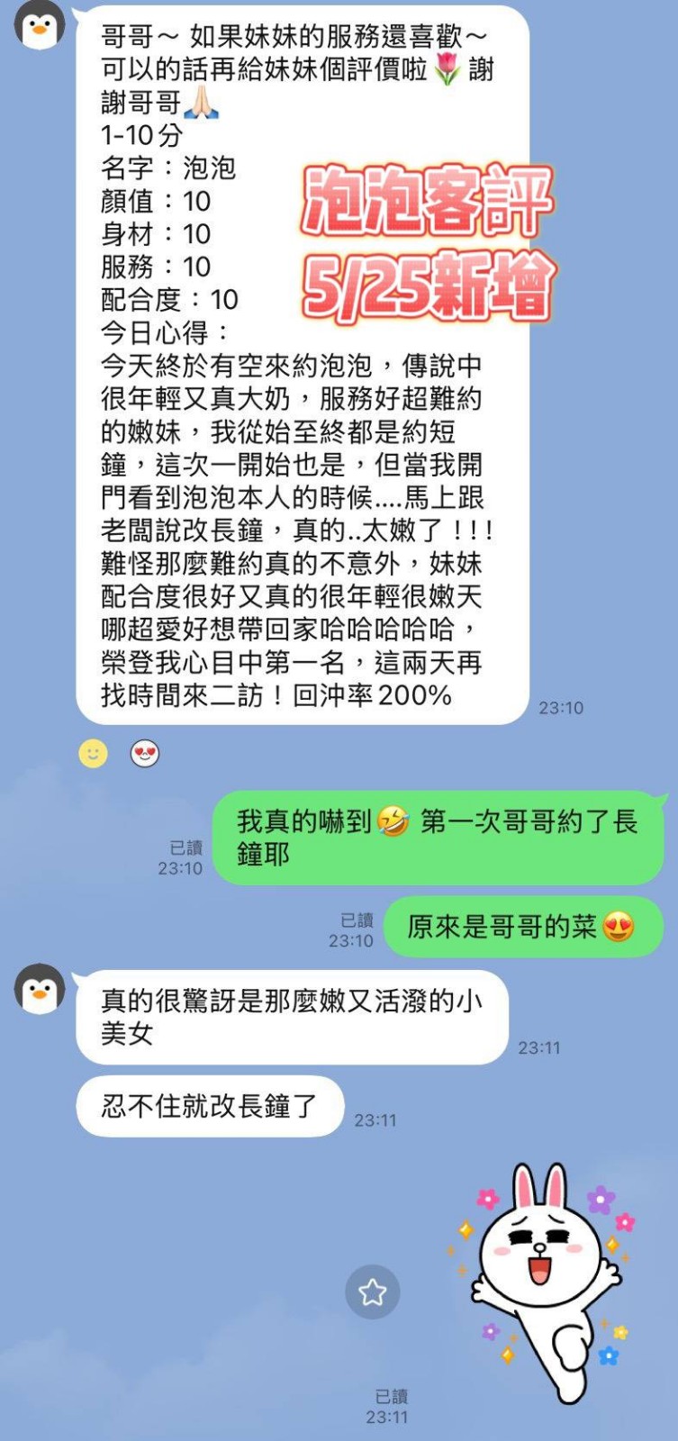 會員圖片