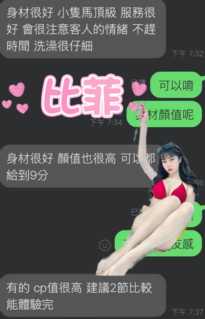 會員圖片