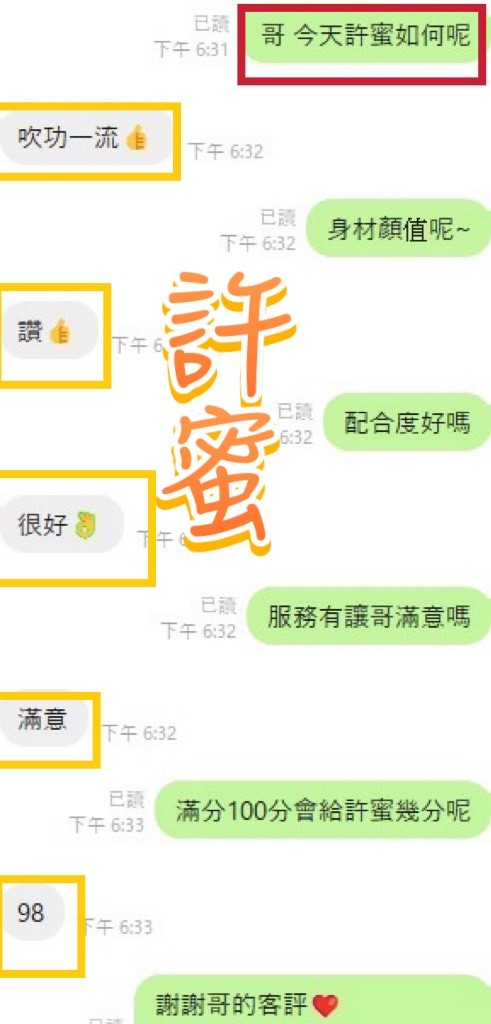 會員圖片