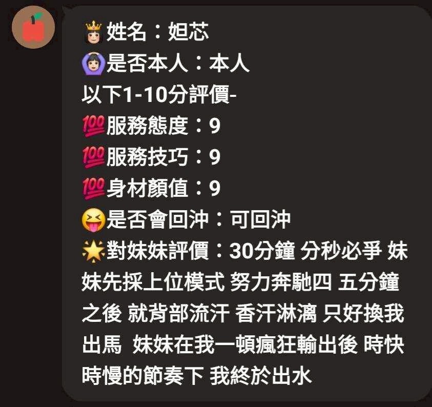 會員圖片