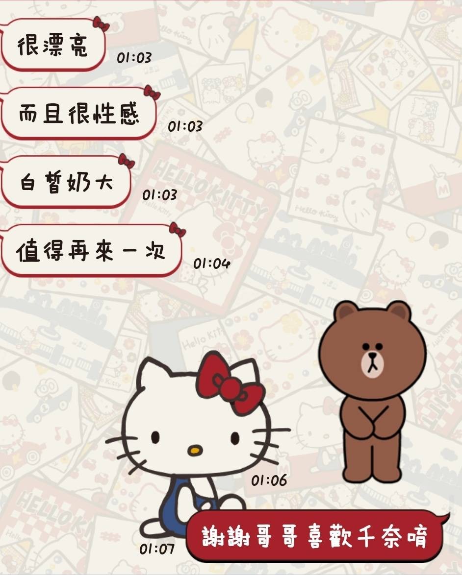會員圖片