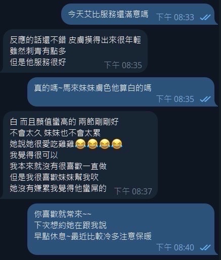 會員圖片