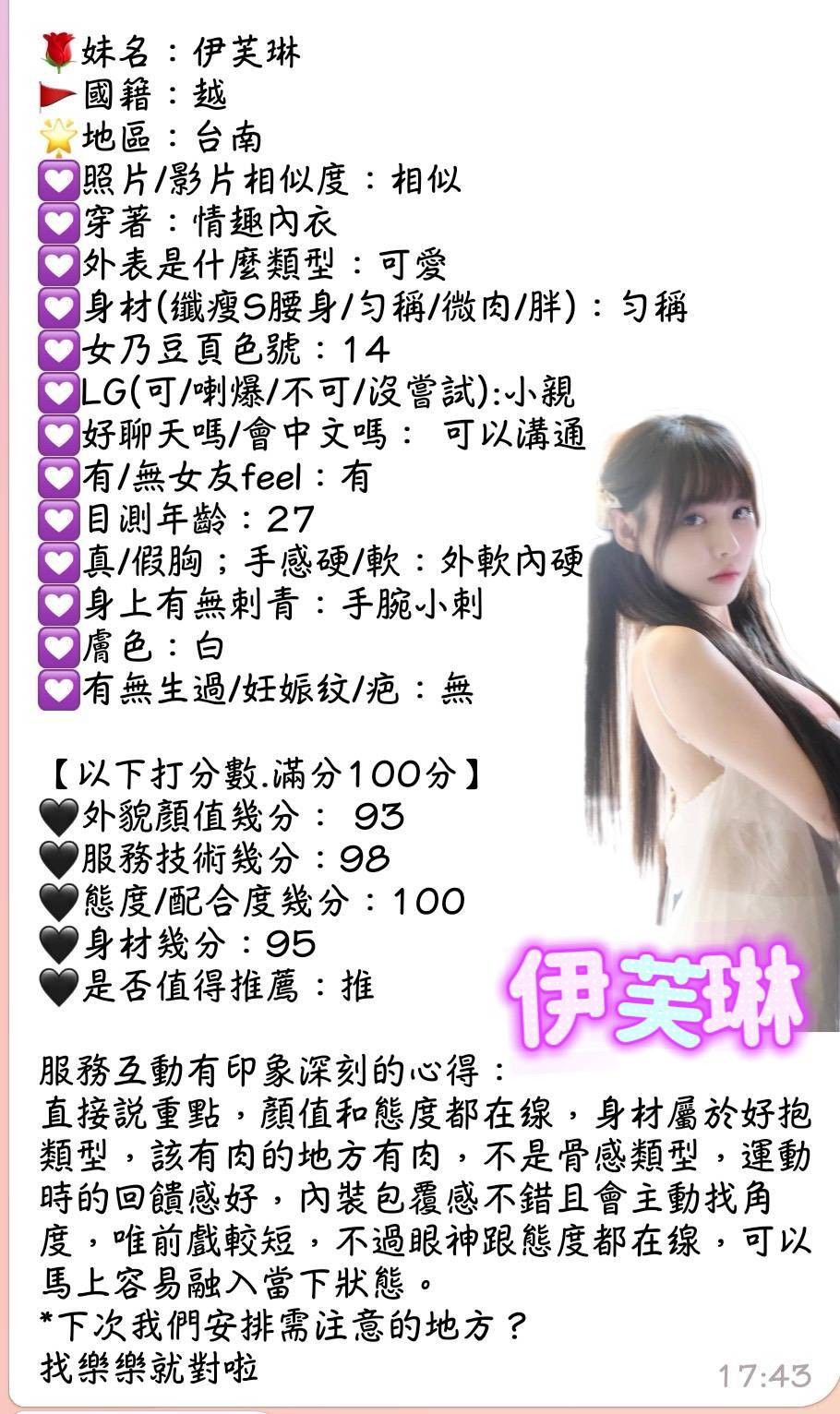 會員圖片