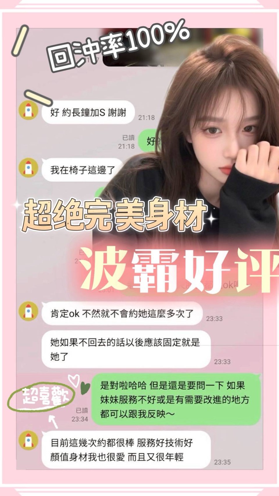 會員圖片