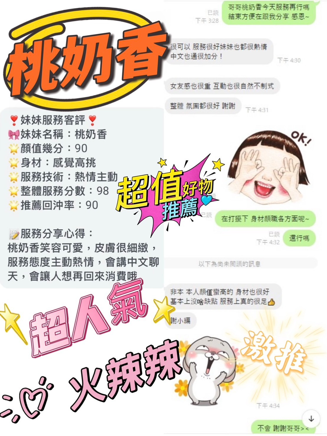 桃奶香｜台南定點茶資料照片 3