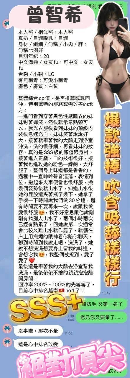 會員圖片