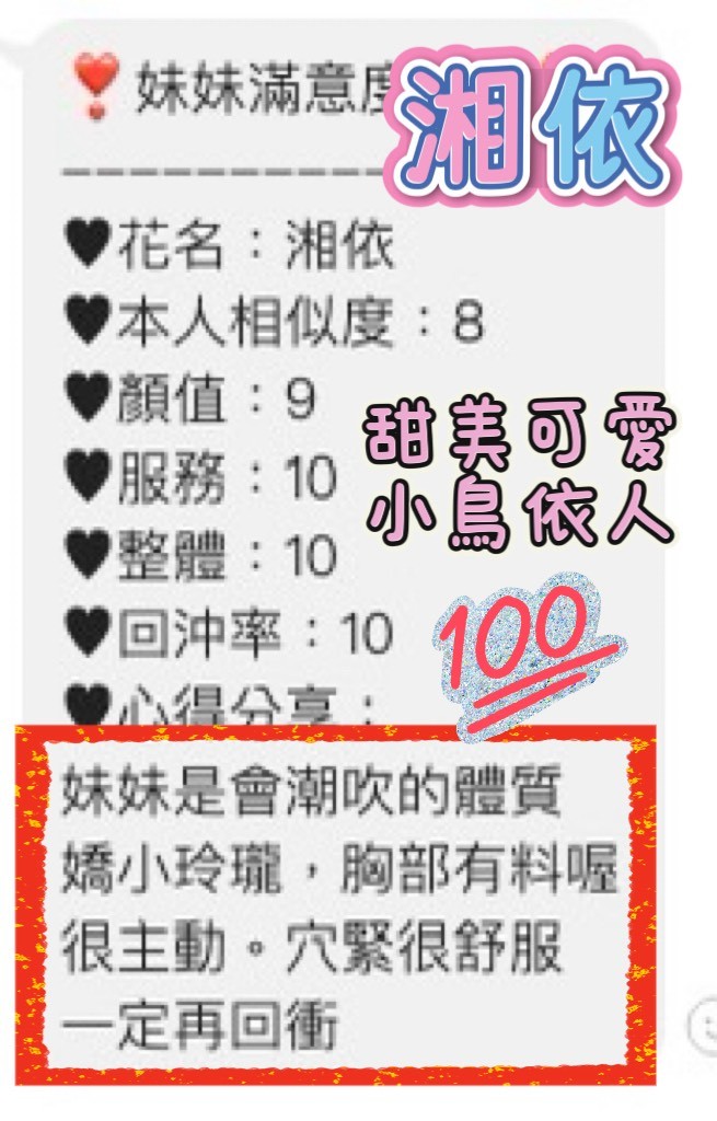 會員圖片