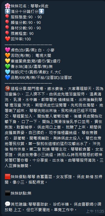 會員圖片