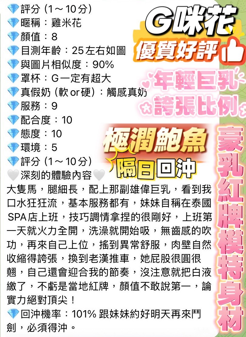 會員圖片