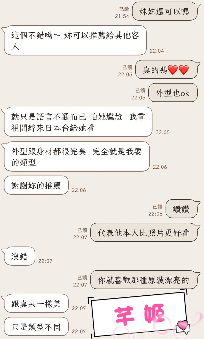 會員圖片