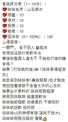會員圖片