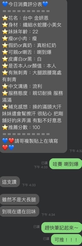 會員圖片