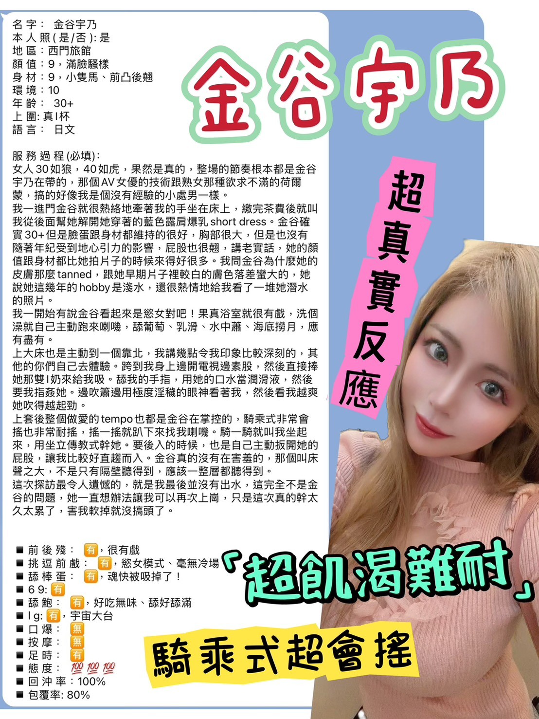 會員圖片