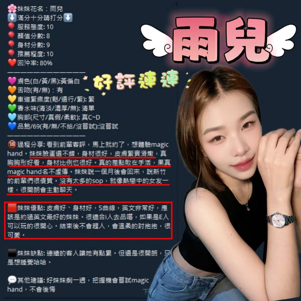 會員圖片