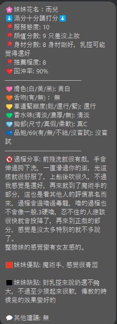會員圖片