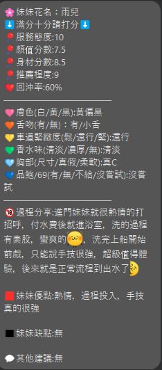 會員圖片