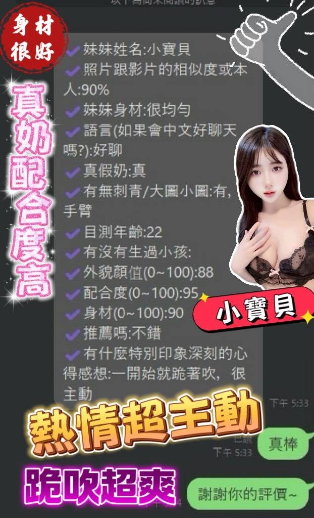 會員圖片
