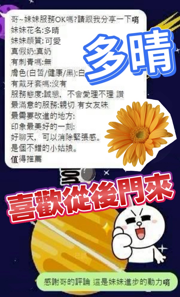 會員圖片