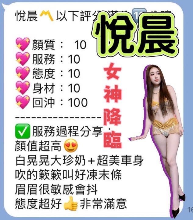 會員圖片