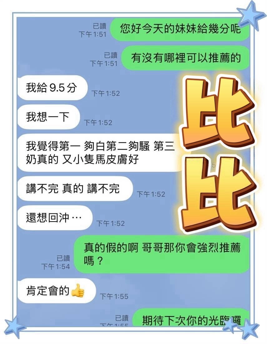 會員圖片