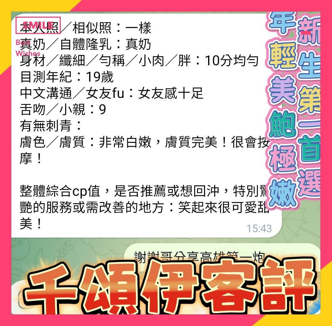 會員圖片