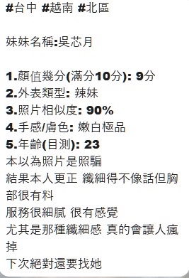 會員圖片
